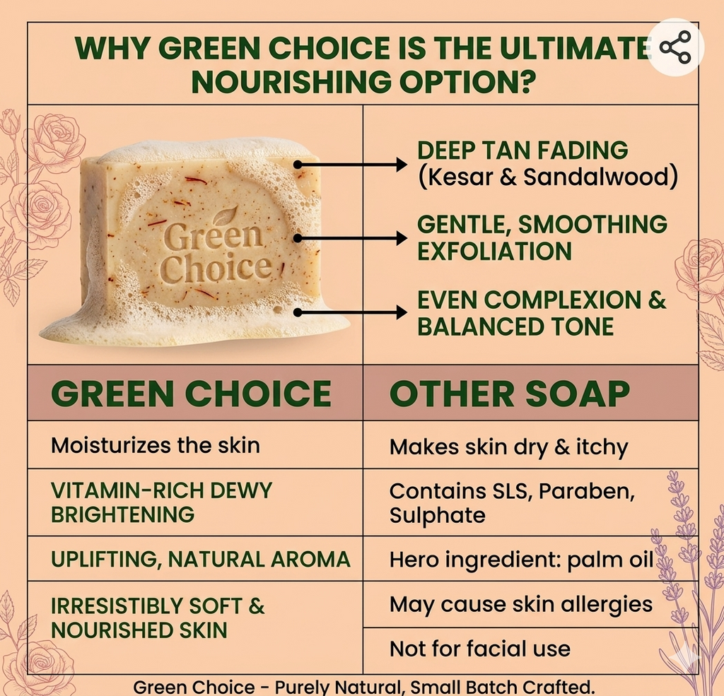 Green Choice Tan Removal Bar